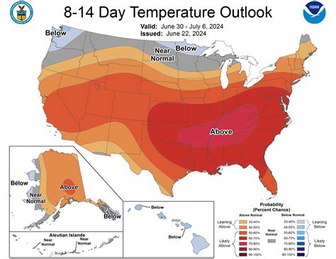 NOAA releases fall weather predictions for Texas